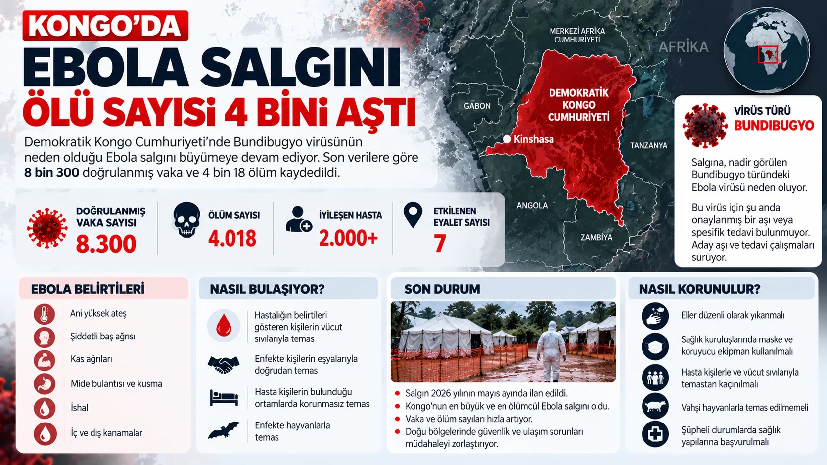 kongo ebola salgini infografik
