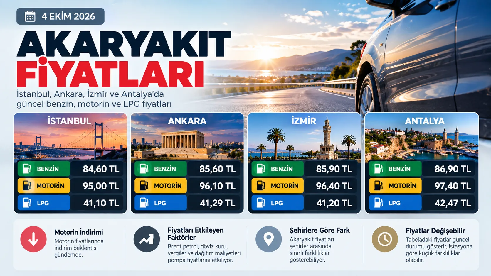 akaryakit fiyatlari 4 ekim 2026