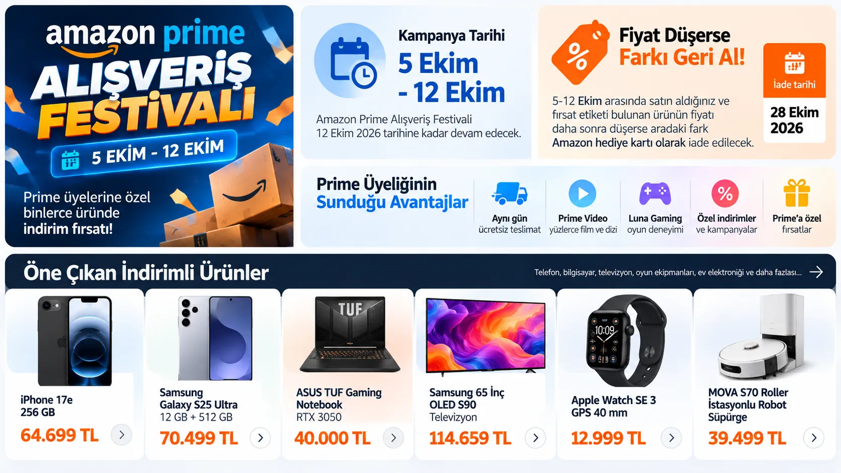 Amazon Prime Alışveriş Festivali indirimleri