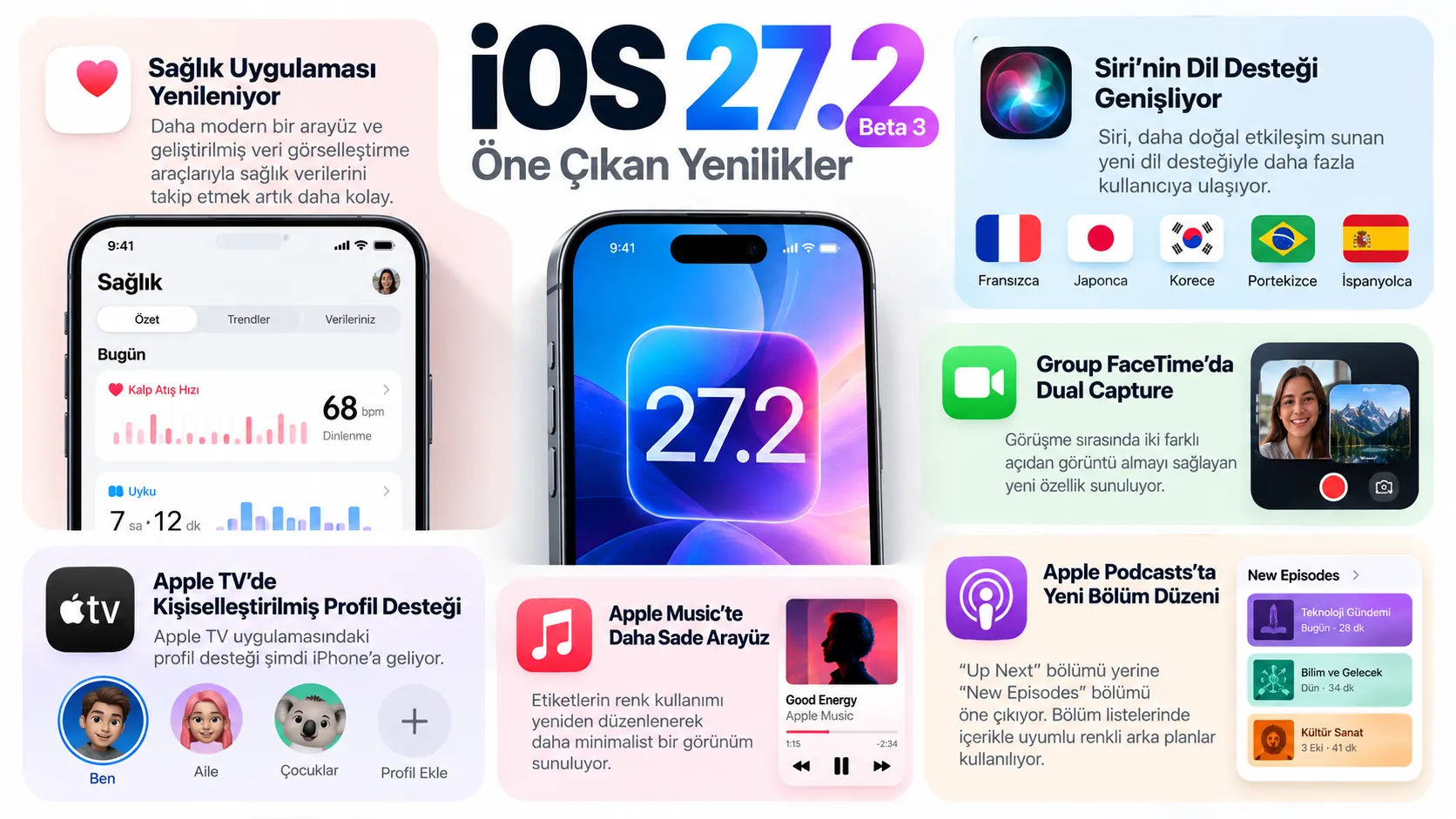 ios 27 2 beta 3 one cikan yenilikler