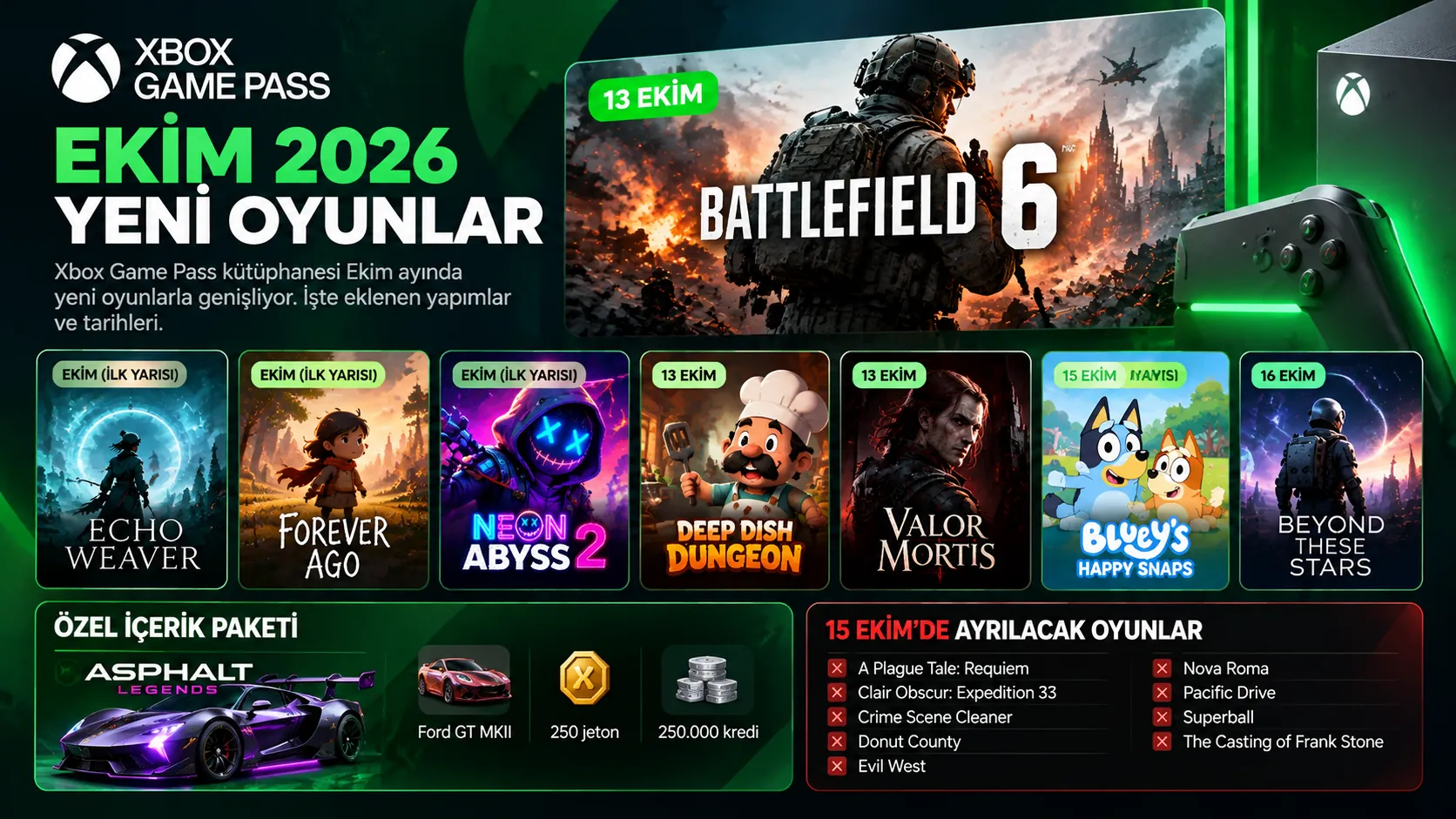 xbox game pass ekim 2026 yeni oyunlar ayrilacak oyunlar