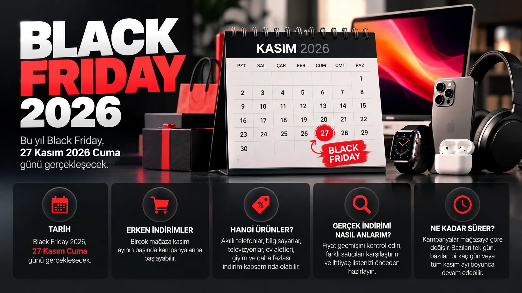 Black Friday 2026 27 Kasım Rehberi