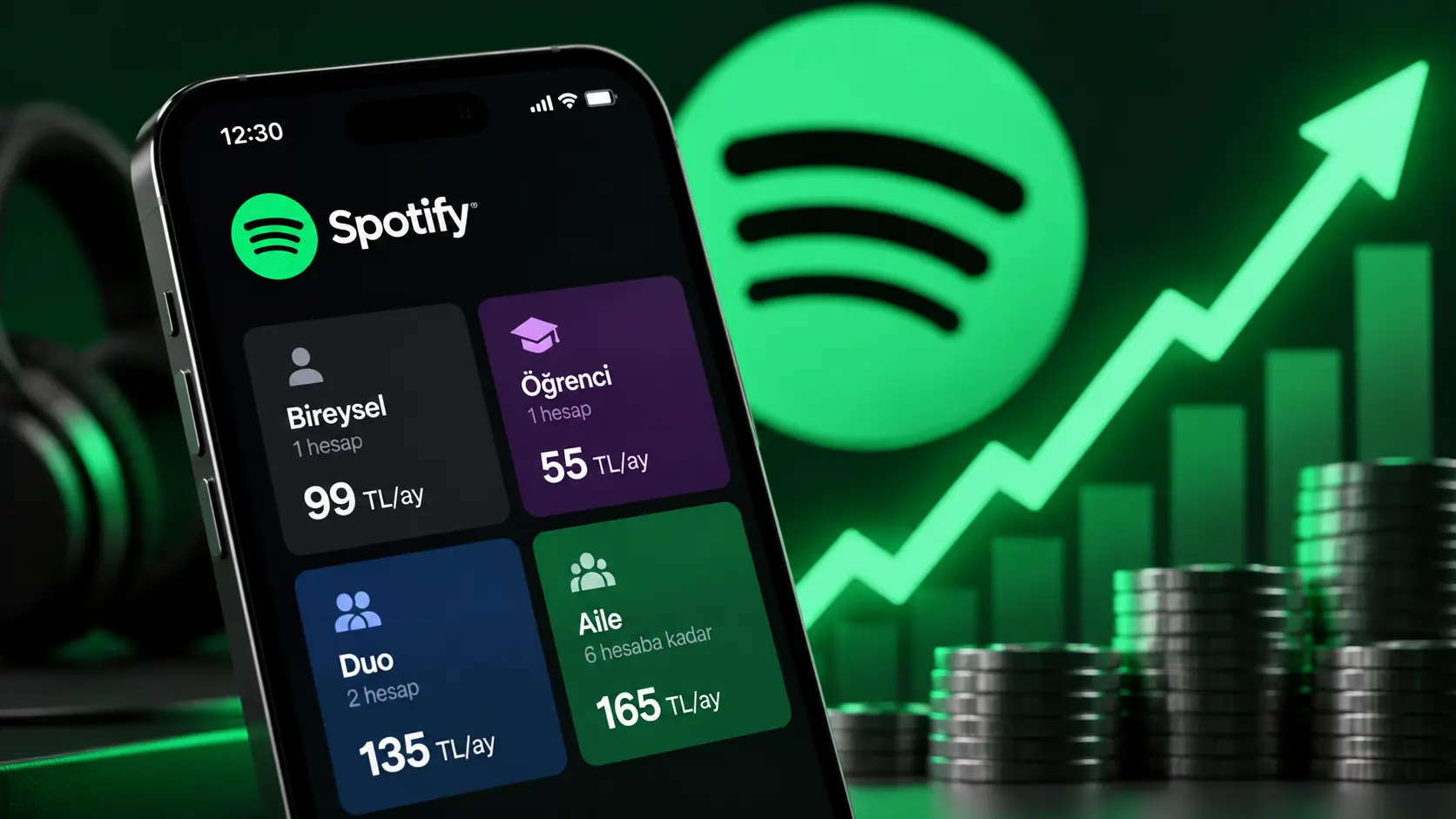 Spotify Premium Türkiye abonelik fiyatları